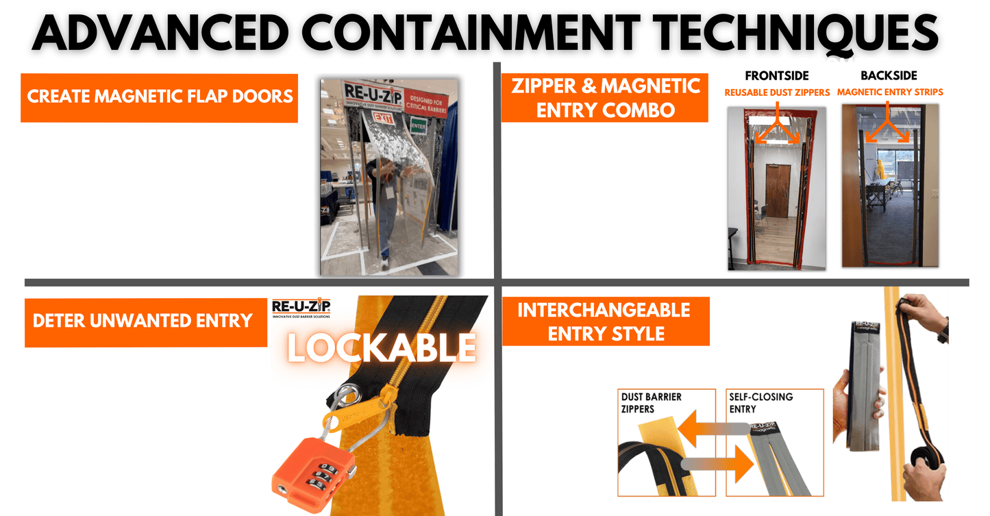 RE-U-ZIP™ INNOVATIVE DUST BARRIER SOLUTIONS RE-U-ZIP® MAGNETIC ENTRY STRIP™ (ONLY) | 6-PACK