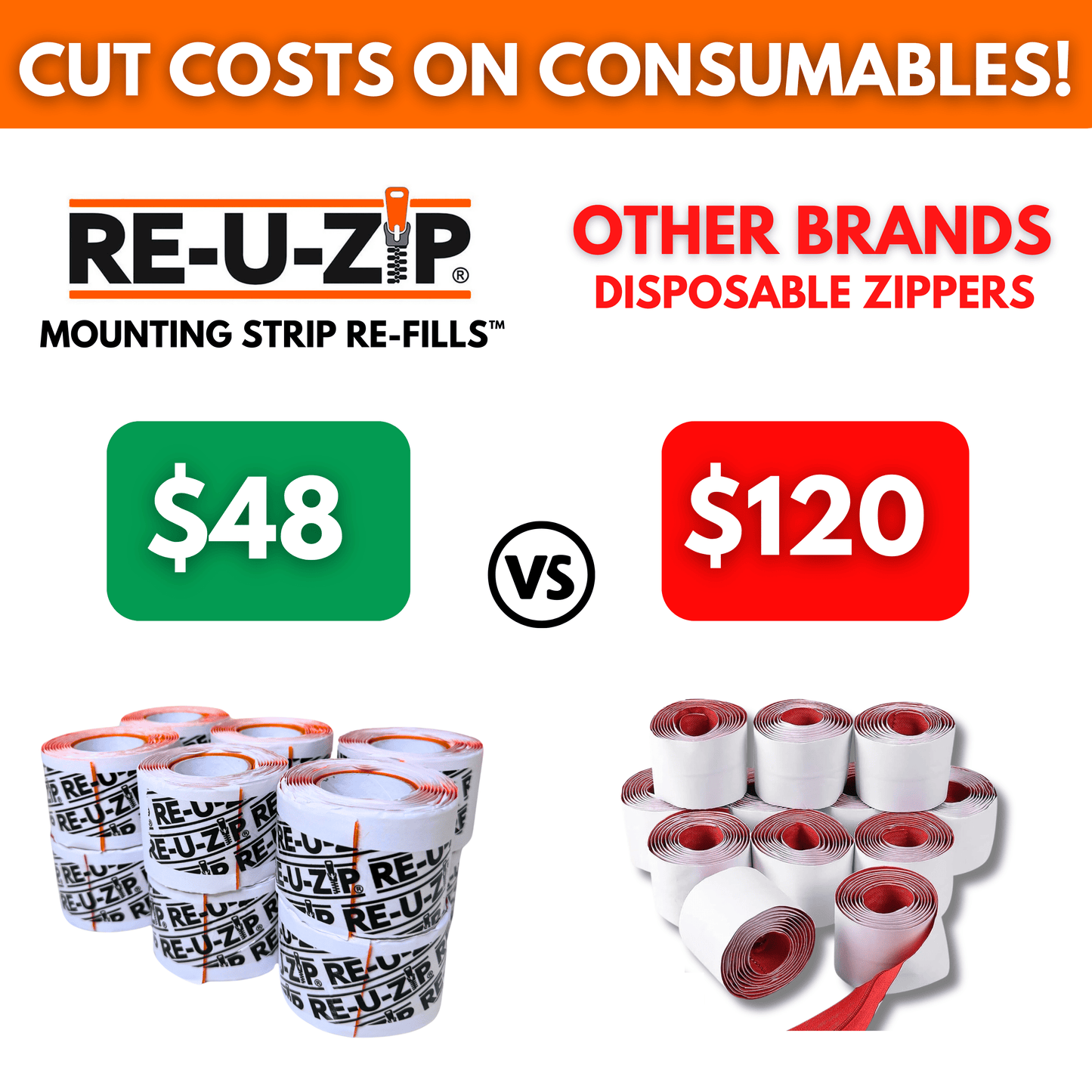 RE-U-ZIP INNOVATIVE DUST BARRIER SOLUTIONS Construction RE-U-ZIP® REUSABLE DUST BARRIER ZIPPER | 12-PACK