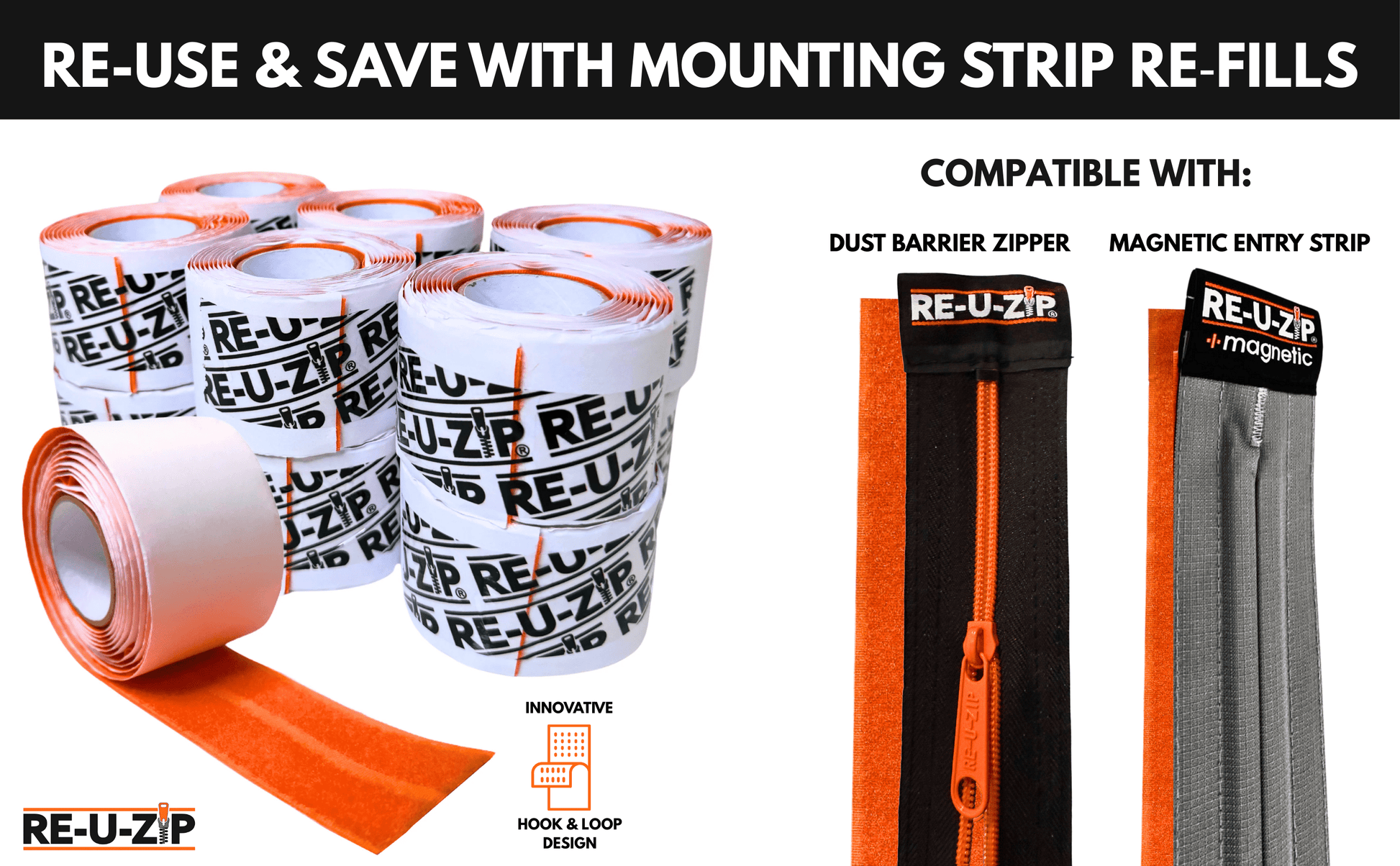 RE-U-ZIP INNOVATIVE DUST BARRIER SOLUTIONS Construction RE-U-ZIP® REUSABLE DUST BARRIER ZIPPER | STARTER KIT