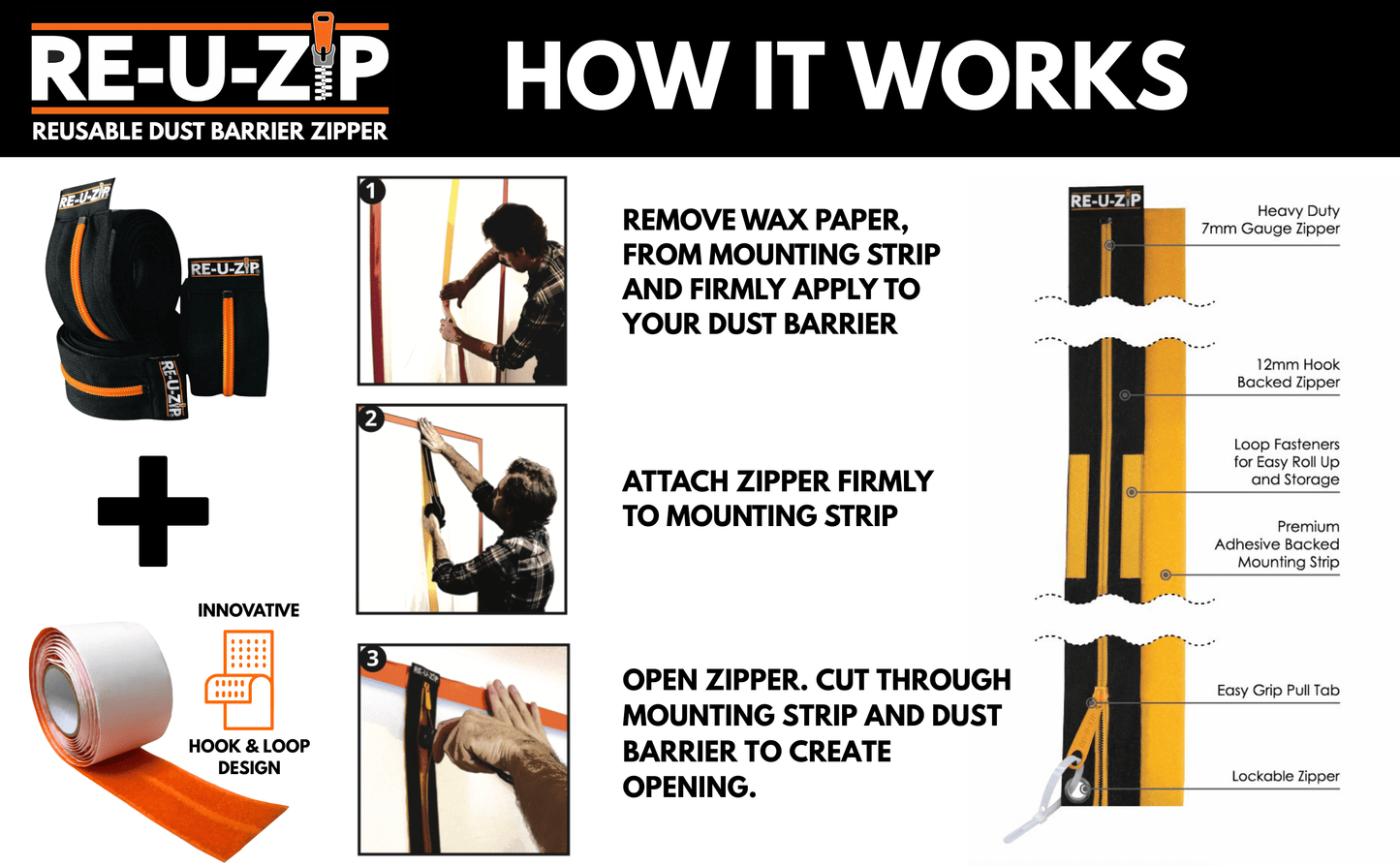 RE-U-ZIP® Reusable Dust Barrier Zipper installation guide showing hook-and-loop mounting strip, easy three-step setup, and lockable Fail-Safe™ zipper design for professional containment.