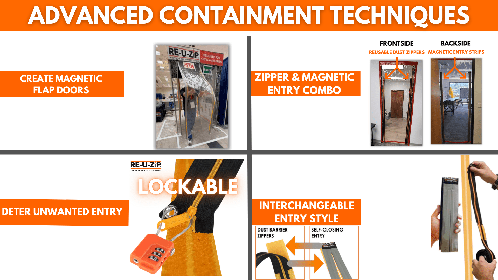 RE-U-ZIP INNOVATIVE DUST BARRIER SOLUTIONS Construction RE-U-ZIP® REUSABLE MAGNETIC ENTRY STRIP™ | STARTER KIT + DUST BARRIER ZIPPER | PRO BUNDLE