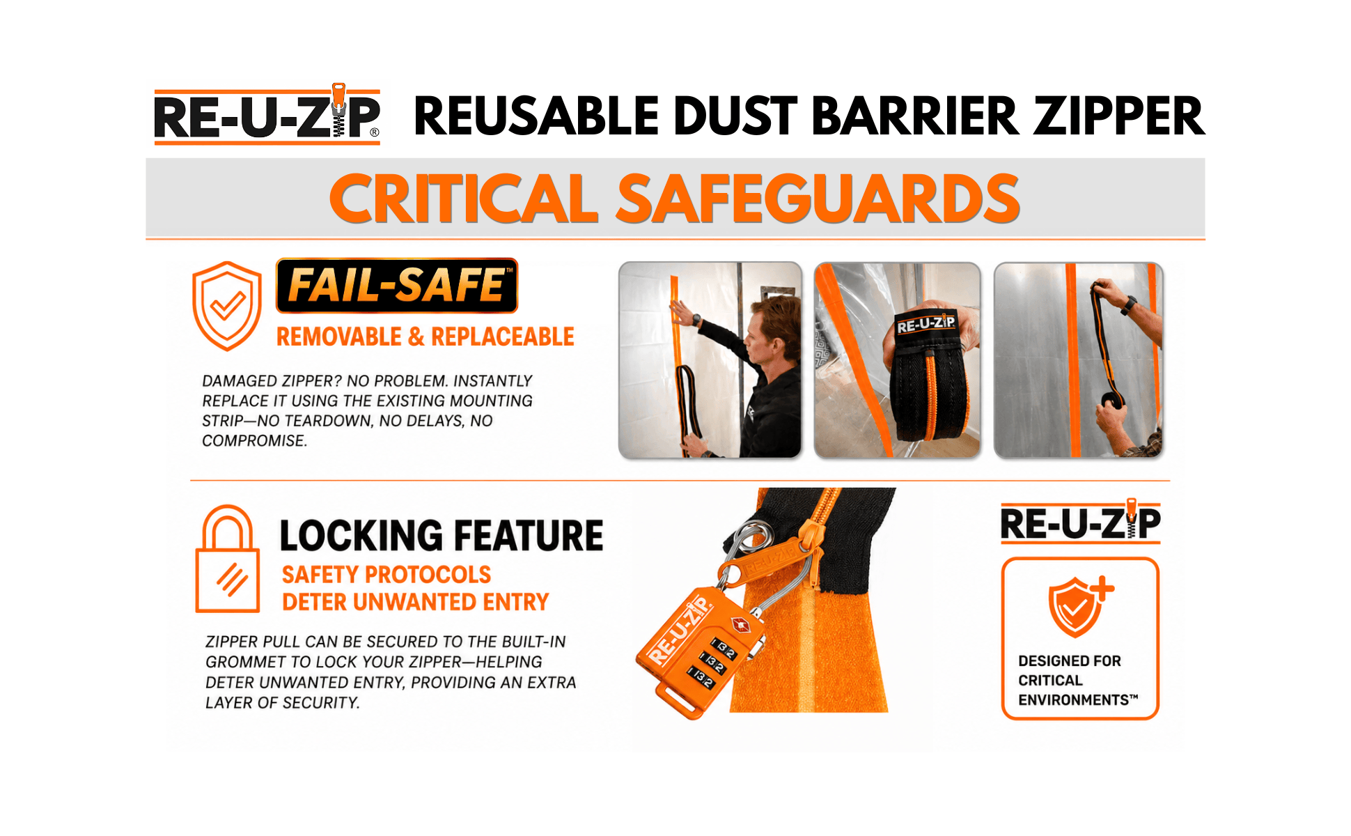 RE-U-ZIP® | DUST CONTAINMENT EVOLVED™ Construction RE-U-ZIP® FAIL-SAFE™ REUSABLE DUST BARRIER ZIPPER | PRO BUNDLE