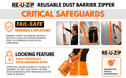 RE-U-ZIP® | DUST CONTAINMENT EVOLVED™ Construction RE-U-ZIP® Fail-Safe™ Reusable Dust Barrier Zipper | Starter Kit
