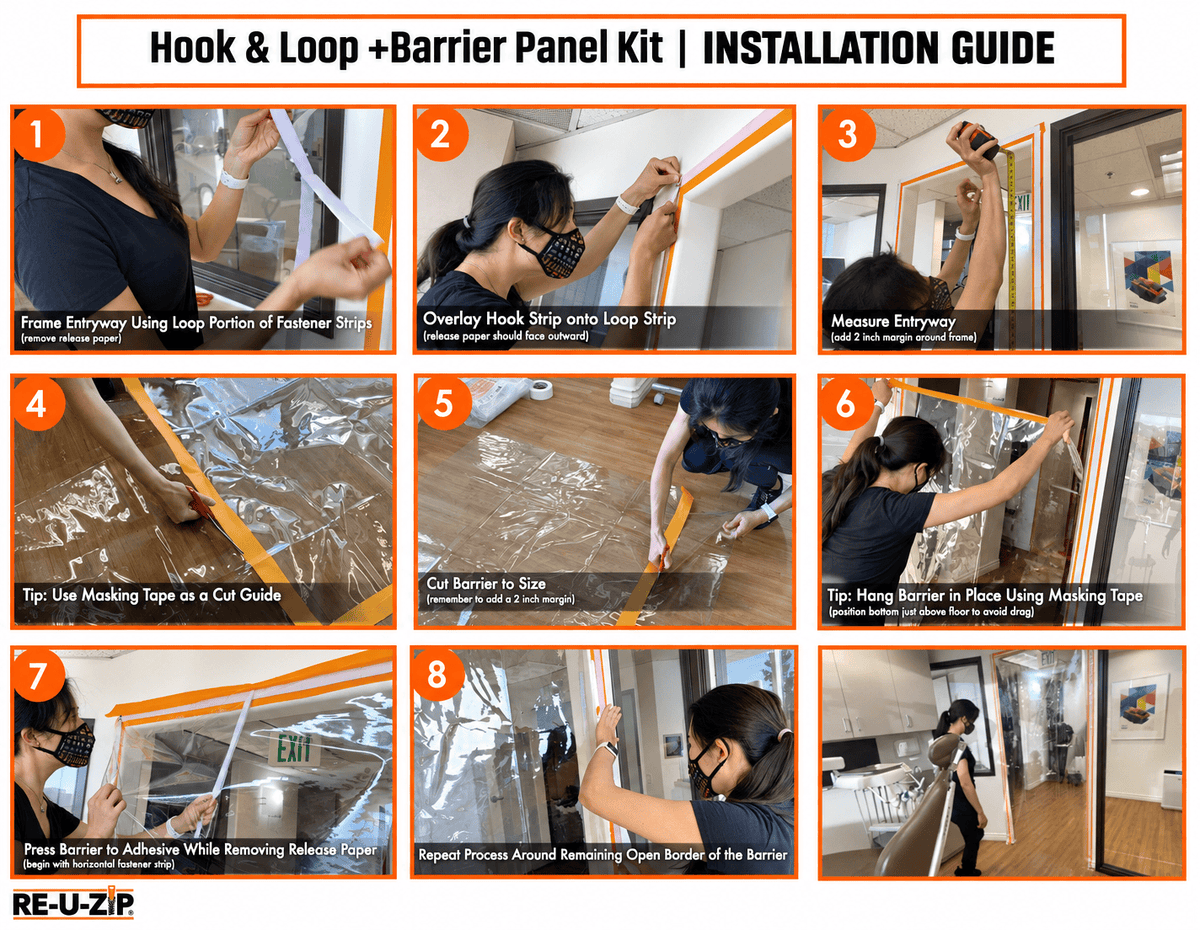 RE-U-ZIP® | DUST CONTAINMENT EVOLVED™ Construction RE-U-ZIP® Hook & Loop Fastener Strips