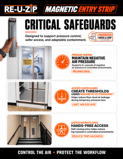 RE-U-ZIP® | DUST CONTAINMENT EVOLVED™ Construction RE-U-ZIP® Magnetic Entry Strip™ + Dust Barrier Zipper | Starter Bundle