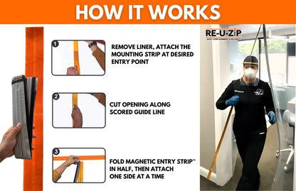 RE-U-ZIP® | DUST CONTAINMENT EVOLVED™ Construction RE-U-ZIP® Self-Closing Magnetic Entry Strip™ | Starter Kit