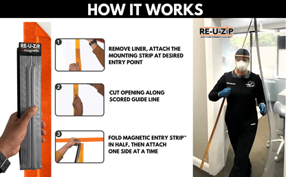 RE-U-ZIP® | DUST CONTAINMENT EVOLVED™ Construction RE-U-ZIP® Self-Closing Magnetic Entry Strip™ | Starter Kit
