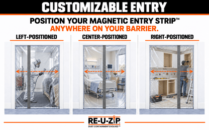 RE-U-ZIP® | DUST CONTAINMENT EVOLVED™ Construction RE-U-ZIP® Ultra-Clear Magnetic Entry Strip™ Door Kit