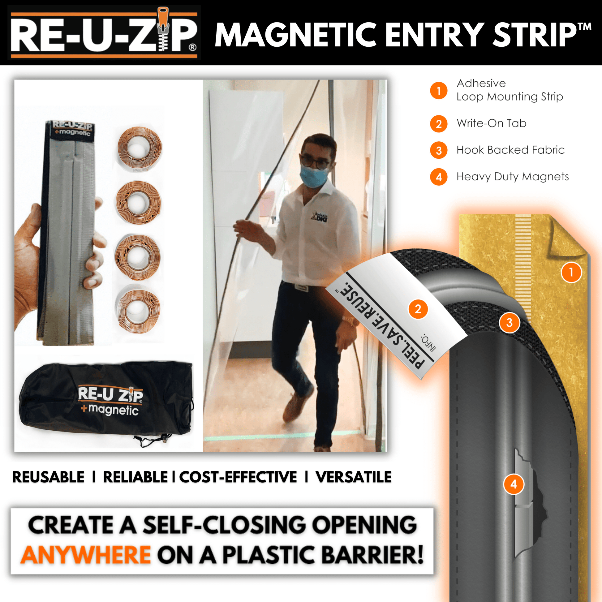 RE-U-ZIP INNOVATIVE DUST BARRIER SOLUTIONS Construction RE-U-ZIP™ REUSABLE MAGNETIC ENTRY STRIP & DUST BARRIER ZIPPER | STARTER KIT