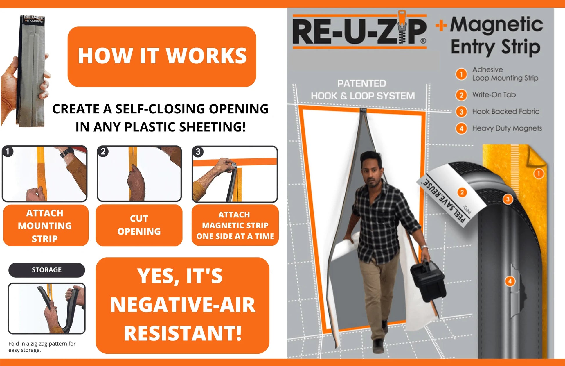 RE-U-ZIP INNOVATIVE DUST BARRIER SOLUTIONS Construction RE-U-ZIP™ Ultra-Clear Magnetic Flap Door Kit
